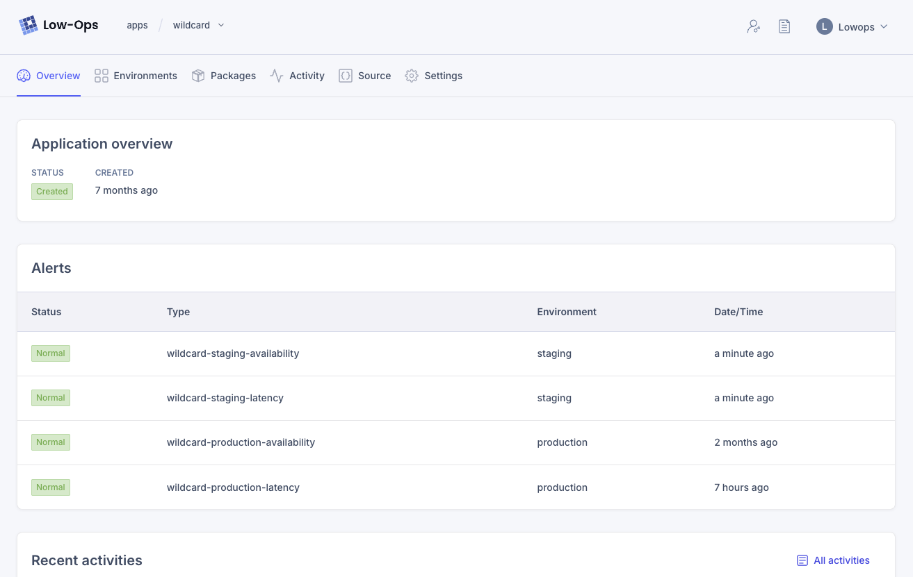 Low-Ops portal application overview showing status, alerts and recent activity